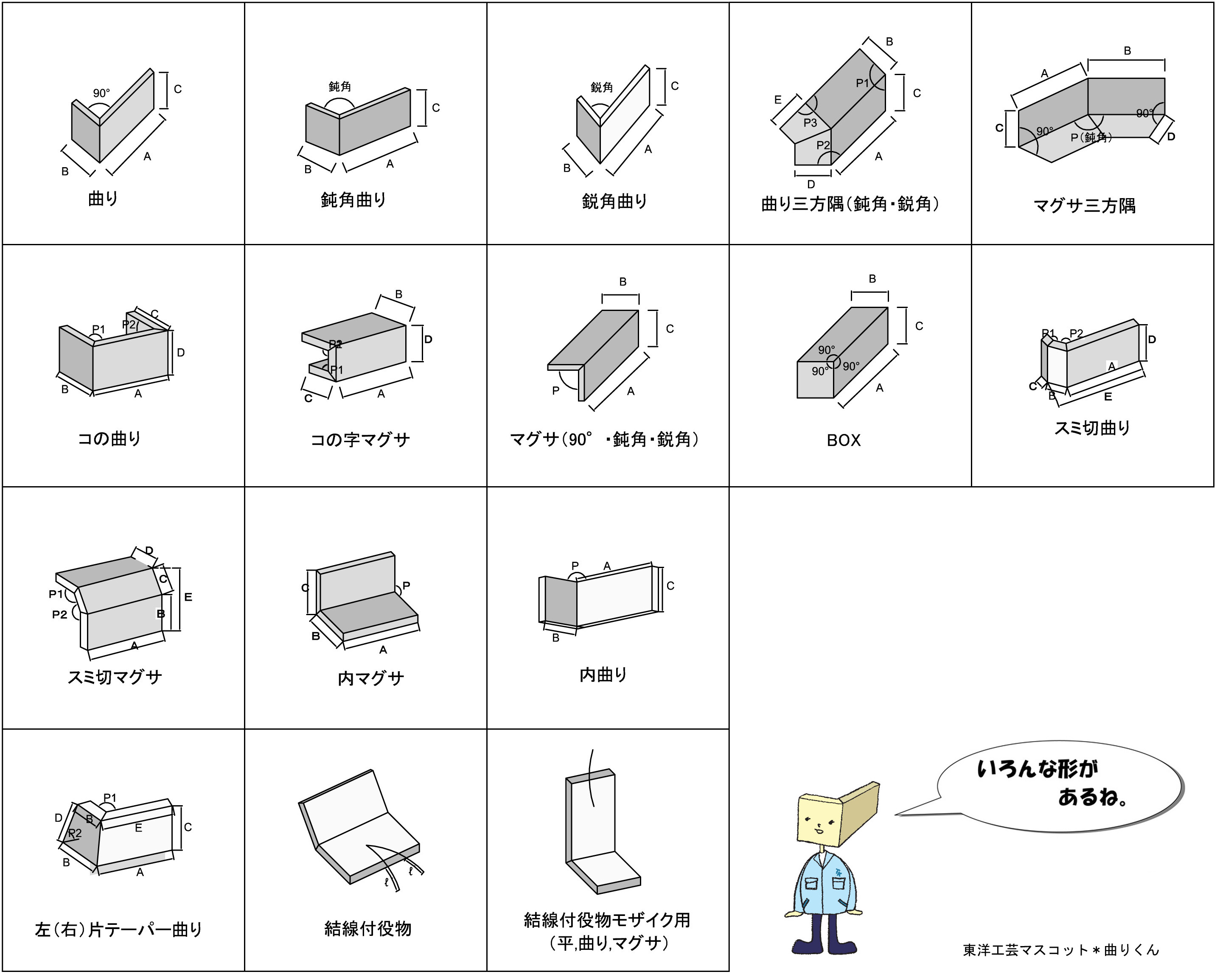 まぐ さ タイル